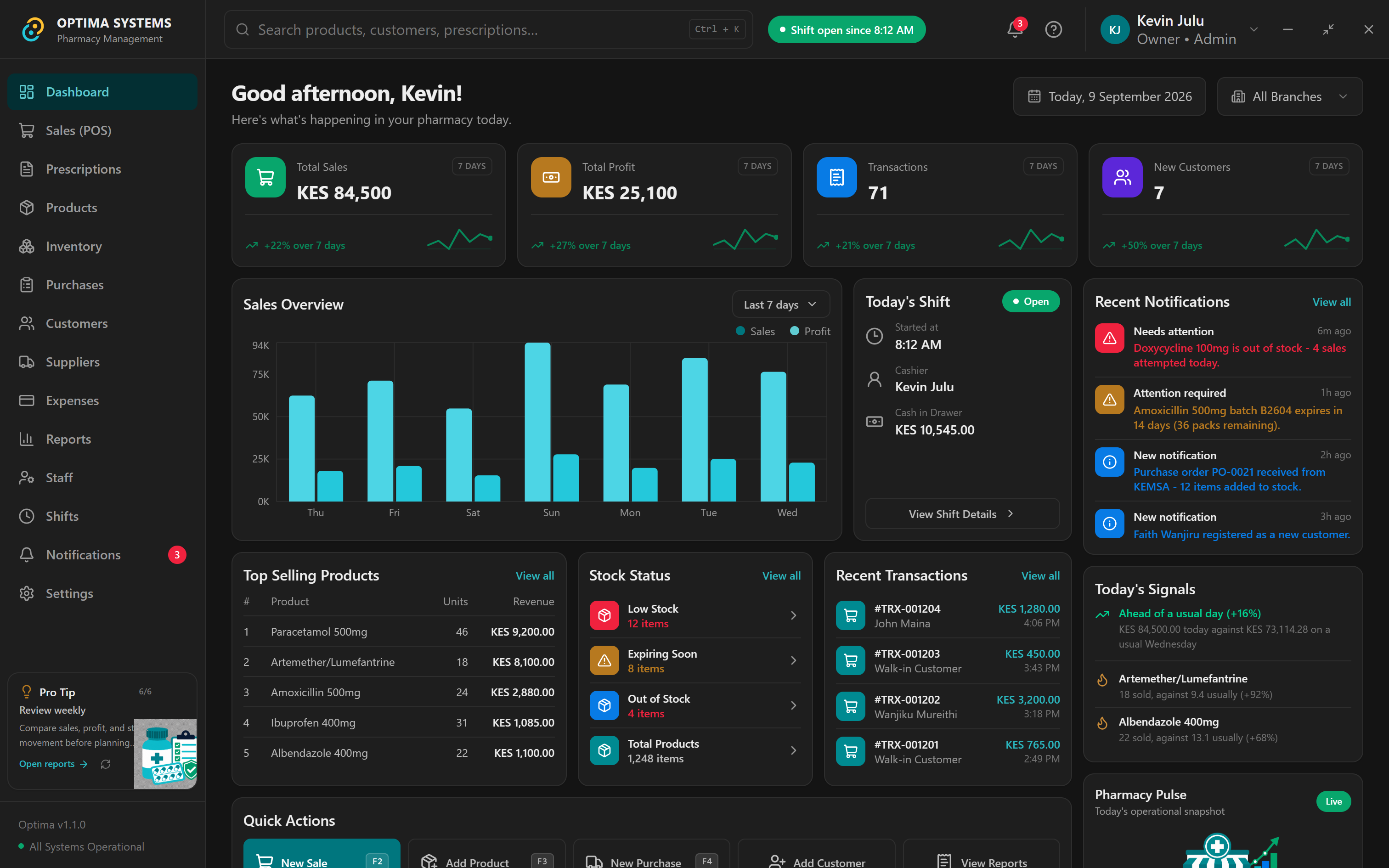 The Optima Systems owner dashboard showing sales, profit, stock status, recent transactions and operational alerts.